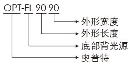 opt产品型号说明