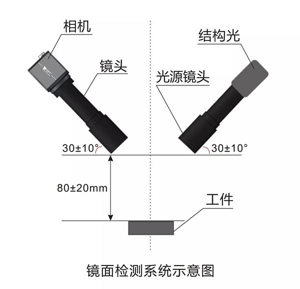 尊龙凯时人生就是搏(中国游)官方网站