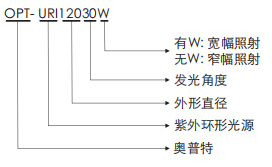 尊龙凯时人生就是搏(中国游)官方网站