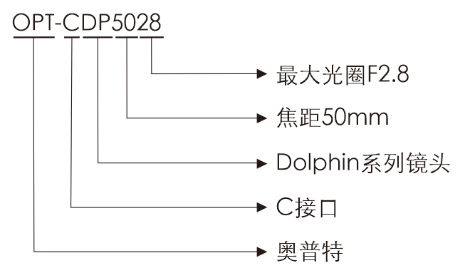 尊龙凯时人生就是搏(中国游)官方网站