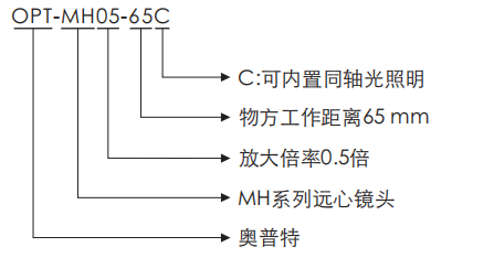 尊龙凯时人生就是搏(中国游)官方网站