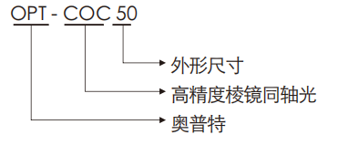 尊龙凯时人生就是搏(中国游)官方网站