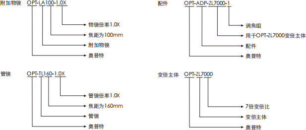 尊龙凯时人生就是搏(中国游)官方网站